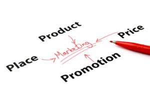 The 4 Ps of marketing