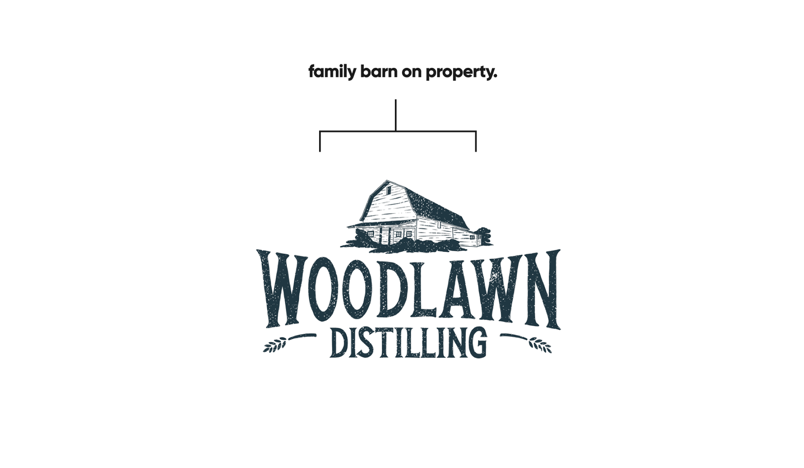 Woodlawn Distilling — project visual 3